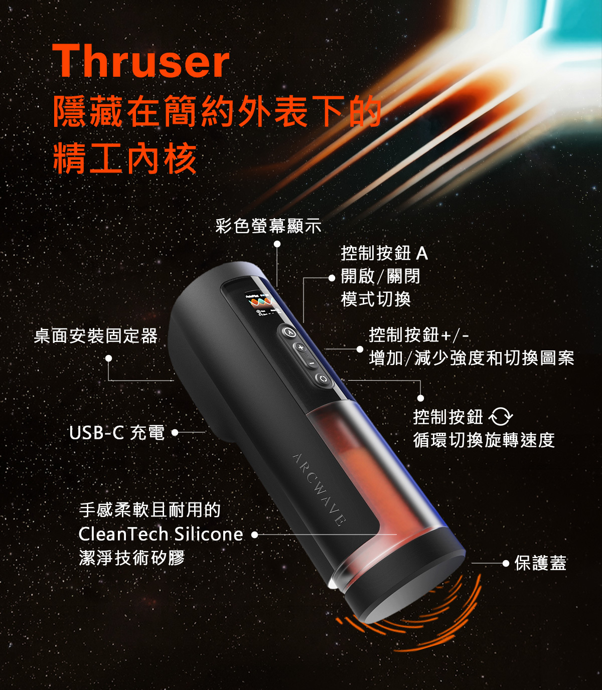 ARCWAVE,ARCWAVE Thruster,德國 ARCWAVE Thruster 梭推,電動飛機杯,電動自慰器,男性電動自慰器,飛機杯,自慰器