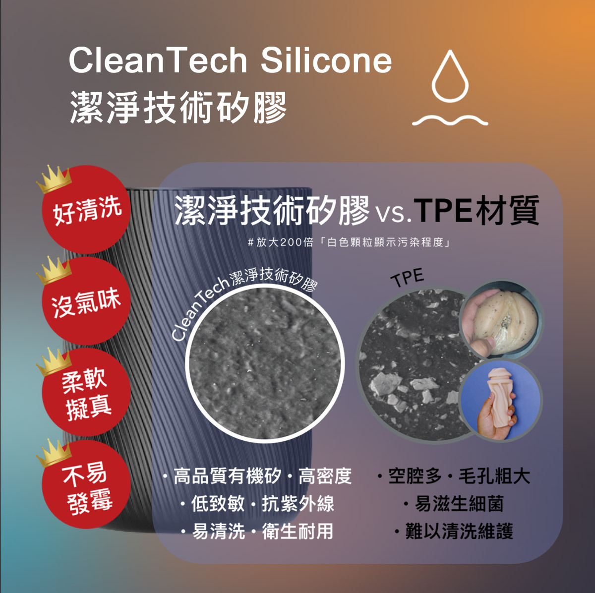 ARCWAVE,ARCWAVE Orbit,德國 ARCWAVE Orbit 歐比,電動飛機杯,電動自慰器,男性電動自慰器,飛機杯,自慰器