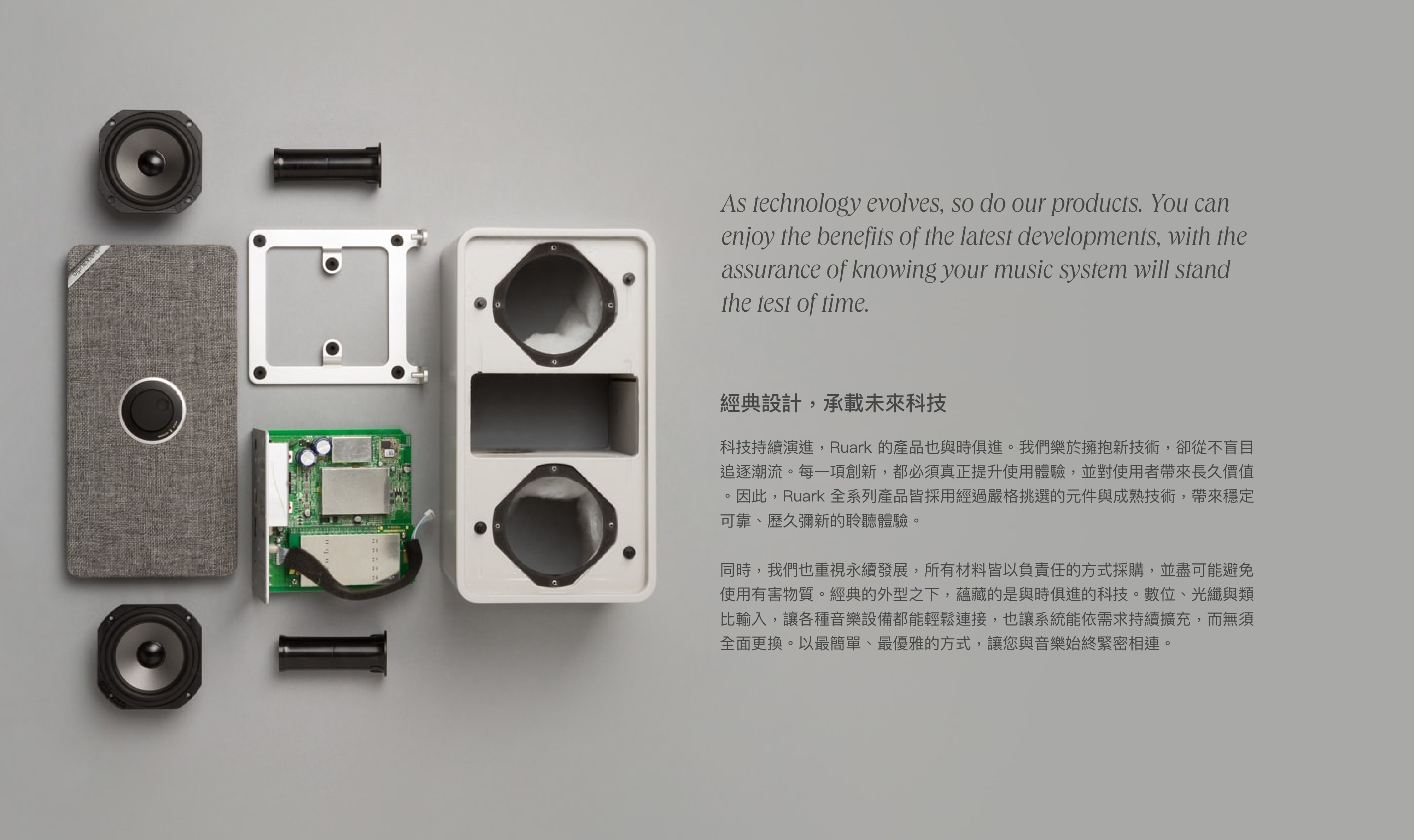 Ruark R1S