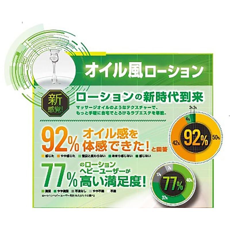 JEX - ZONE Booster 按摩潤滑二合一 水性潤滑劑 200ml