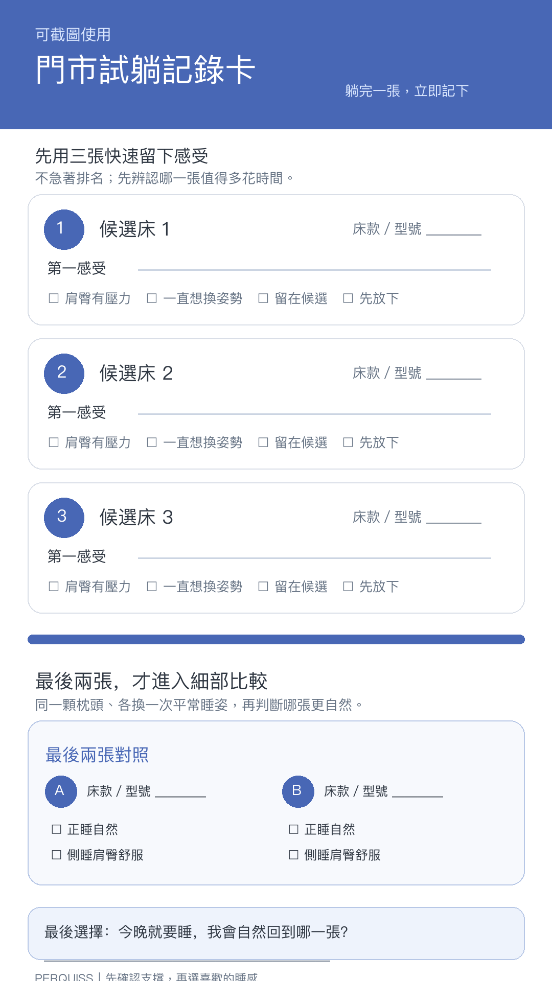 手機截圖版門市試躺筆記卡,提供三張床的快速感受紀錄與最後兩張候選床比較欄位