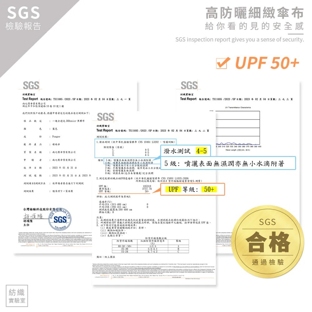 SGS檢驗報告，高防曬細緻傘布UPF50+