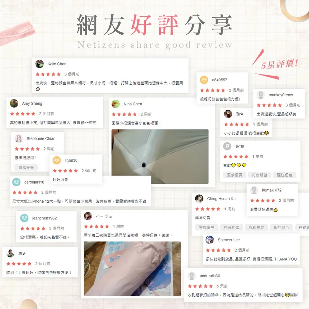 網友好評分享
