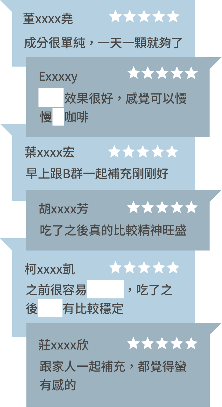 豐傑酵母鋅+牛磺酸，獲得顧客95%滿意度