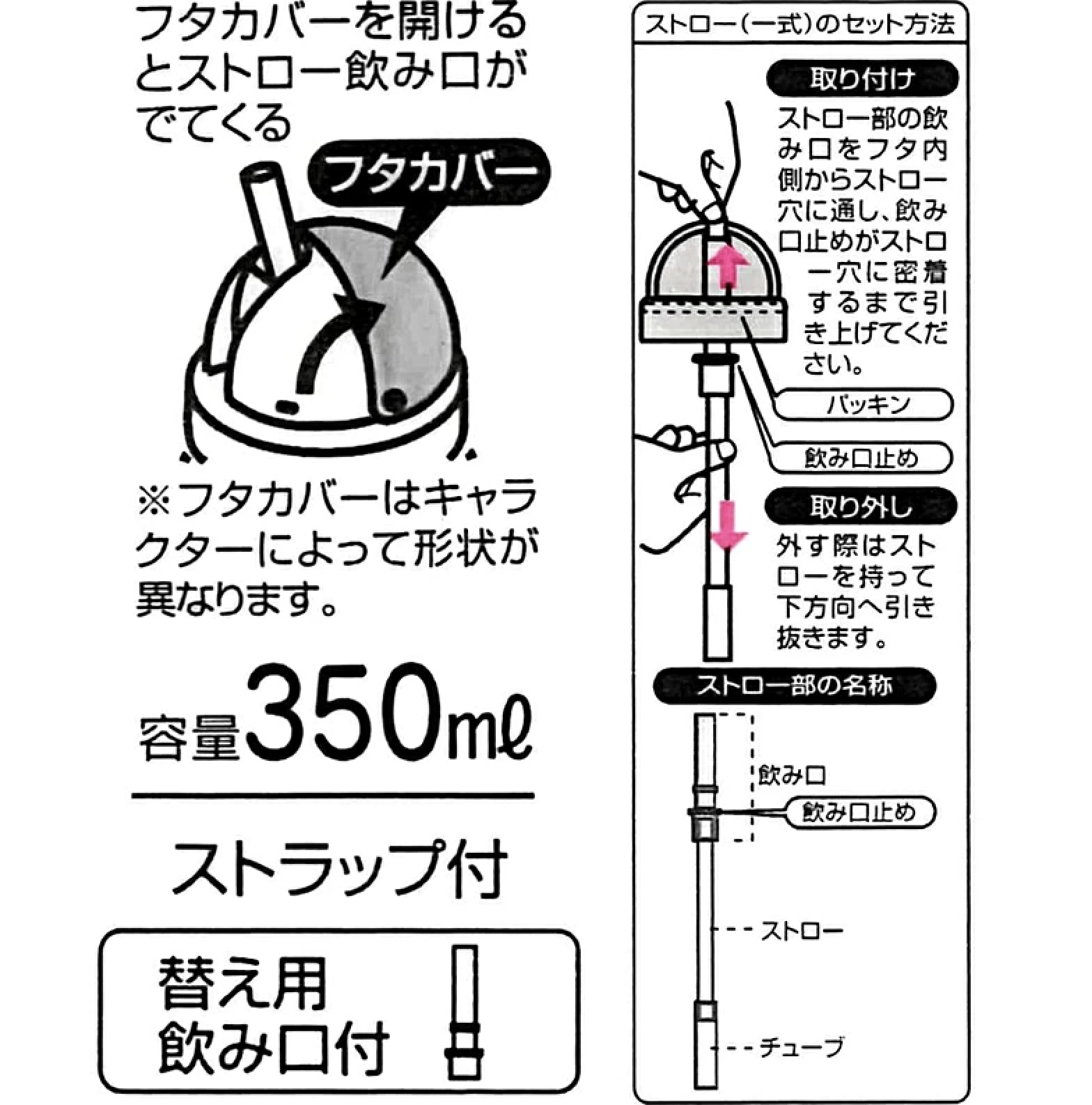 Skater 立體造型吸管水樽350ml-Mickey Mouse
