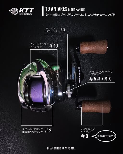 KOLETSUKETUNE 全新世代調校潤滑劑 19 ANTARES