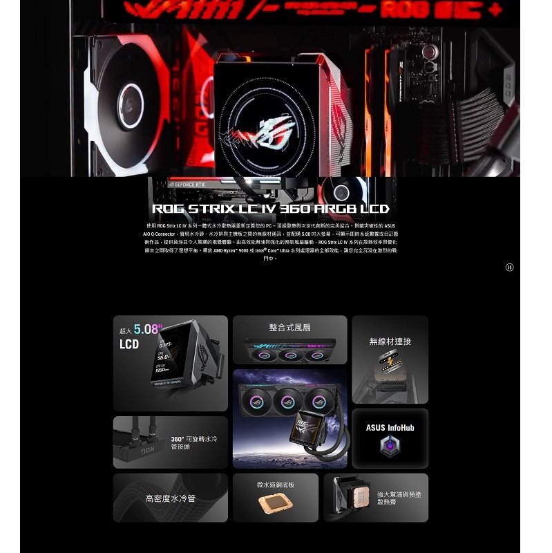 ASUS 華碩 ROG STRIX SLC IV 360 ARGB LCD 飛龍四代 短款LCD版/90RC01S1-B0TAY0
