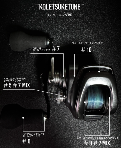 KOLETSUKETUNE 全新世代調校潤滑劑 BANTAM