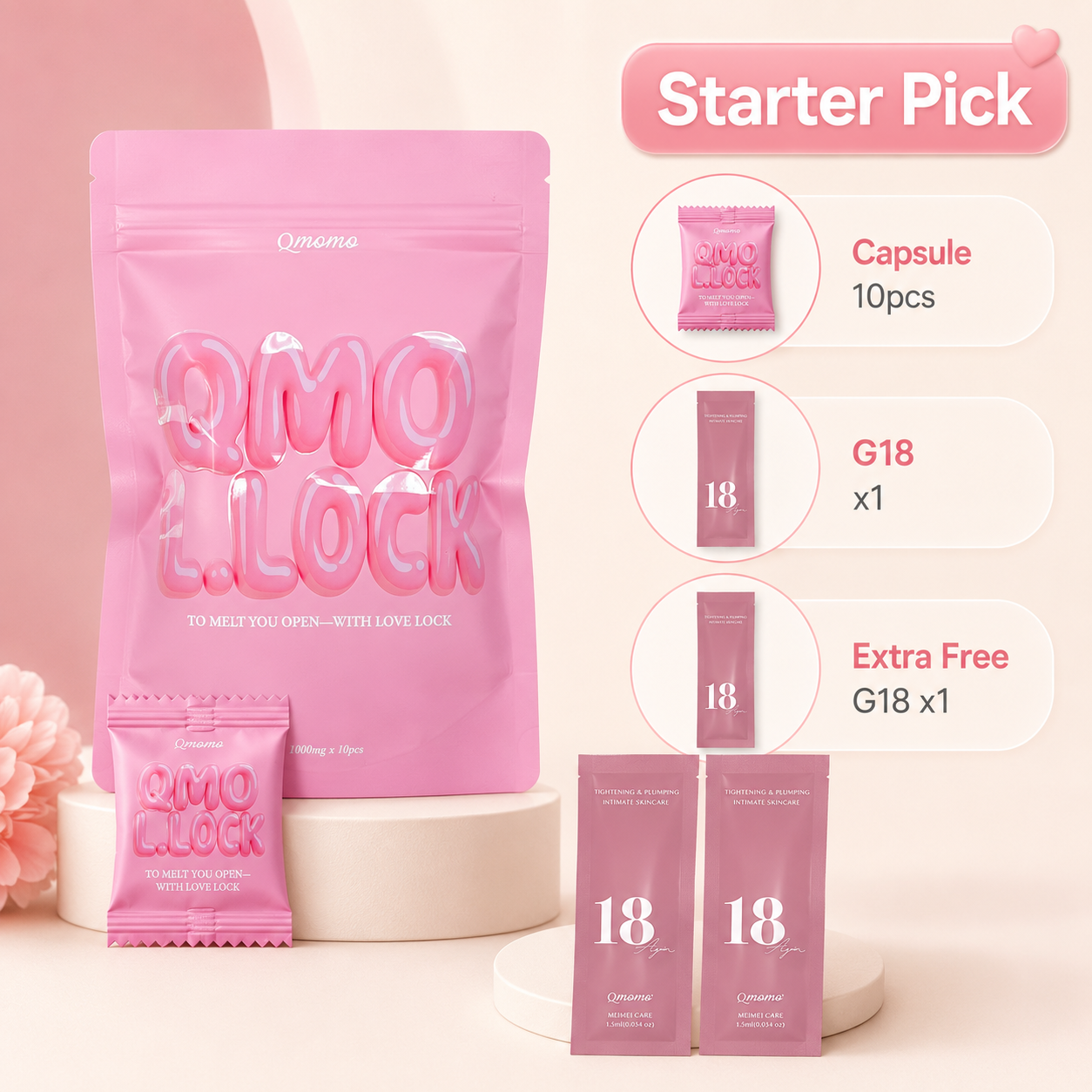 Qmomo《Tight & Wet Starter Set》Rose Capsules + G18 Ampoule