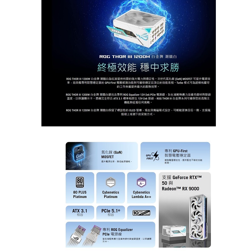 ASUS 華碩 ROG THOR III 1200W 潮競白 白金牌電供(ROG EQUALIZER)/90YE00V9-B0TA00