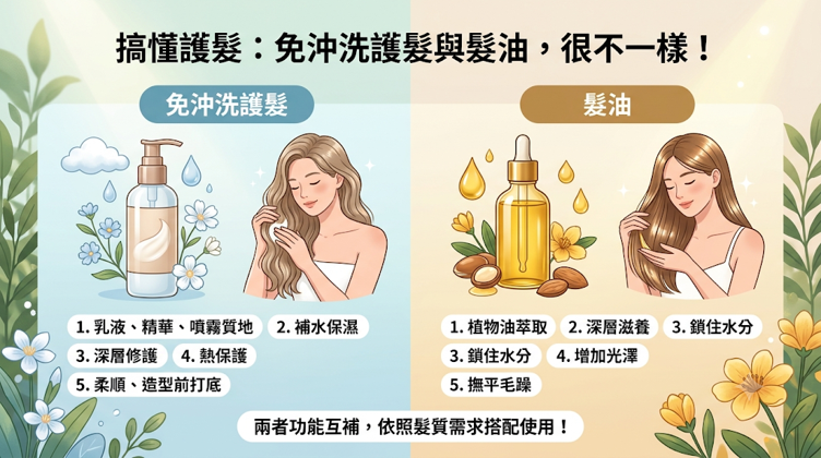 免沖洗護髮和髮油是同一種產品嗎?免沖洗護髮與髮油並非同一種產品,兩者的護髮機制截然不同,無法互相取代。