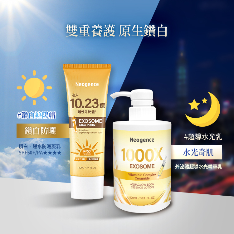 霓淨思日夜雙重養護搭配：白天使用鑽白爆水防曬凝乳，夜晚搭配外泌體超導水光精華乳