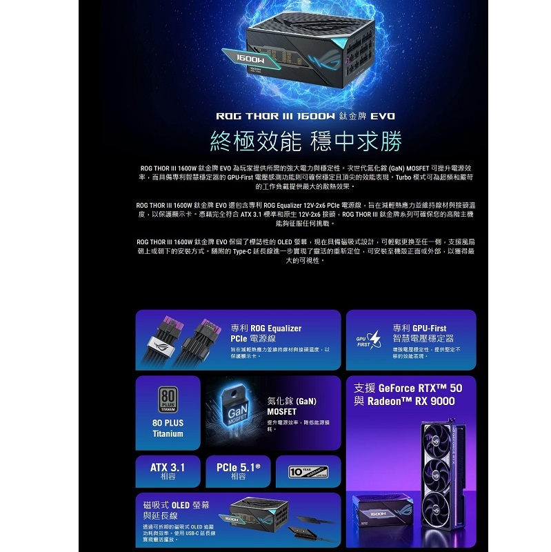 ASUS 華碩 ROG THOR III 1600W EVO 鈦金牌電供(ROG EQUALIZER)/90YE00VB-B0TA00