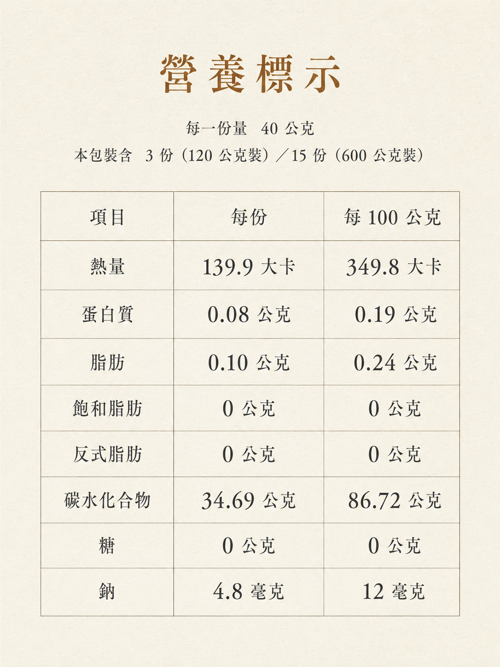 金山牌特級冬粉