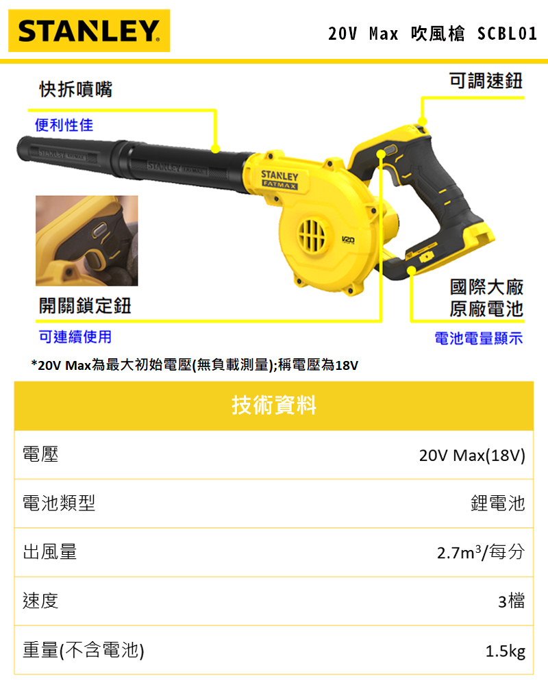 STANLEY 美國 史丹利｜20V 充電式吹風槍 充電可調速吹風機 新鋰電系統｜空機｜SCBL01｜公司貨 SCBL01N SCBL01B｜ST-SCBL01