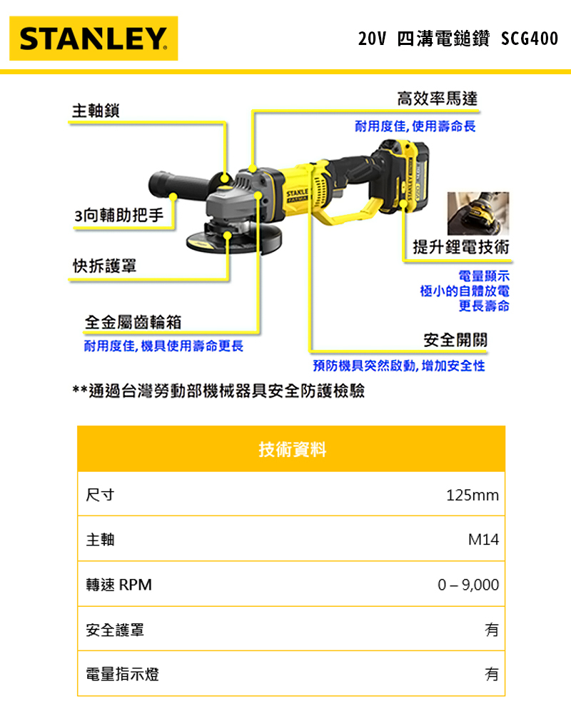 STANLEY 美國 史丹利｜20V 充電式砂輪機 5吋充電砂輪機 新鋰電系統｜空機｜SCG400｜公司貨 SCG400N SCG400B｜ST-SCG400
