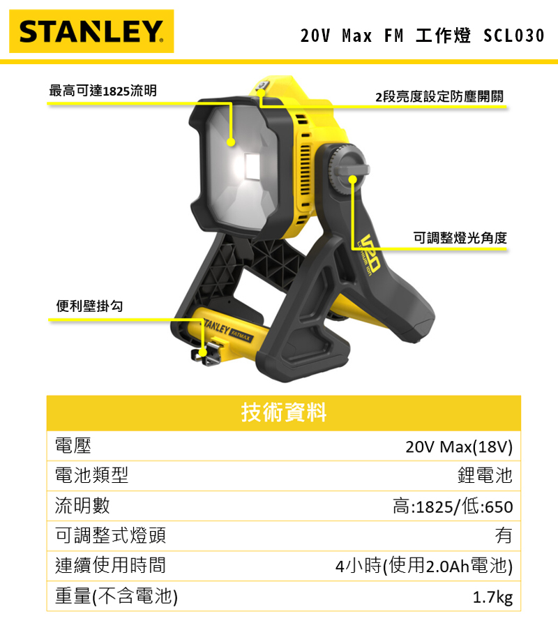 美國 史丹利 STANLEY 20V Max FM 工作燈(空機) ST-SFMCL030