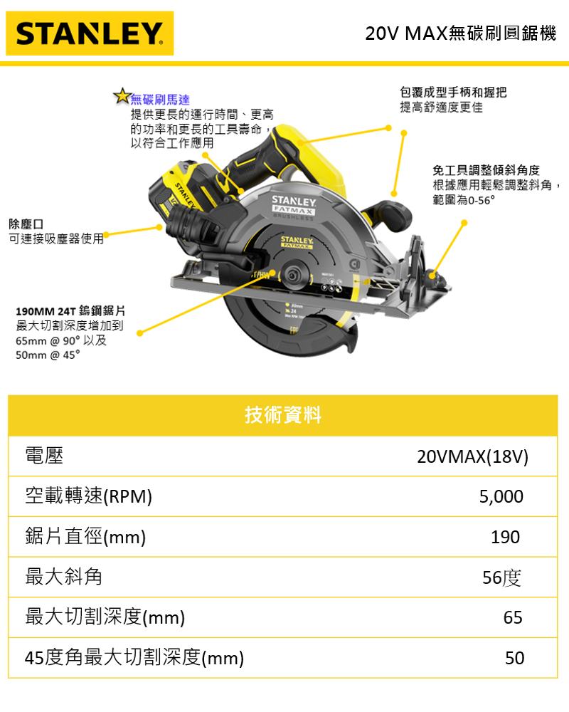 美國 史丹利 STANLEY 20V FM 無碳刷圓鋸機(空機) ST-SBC551