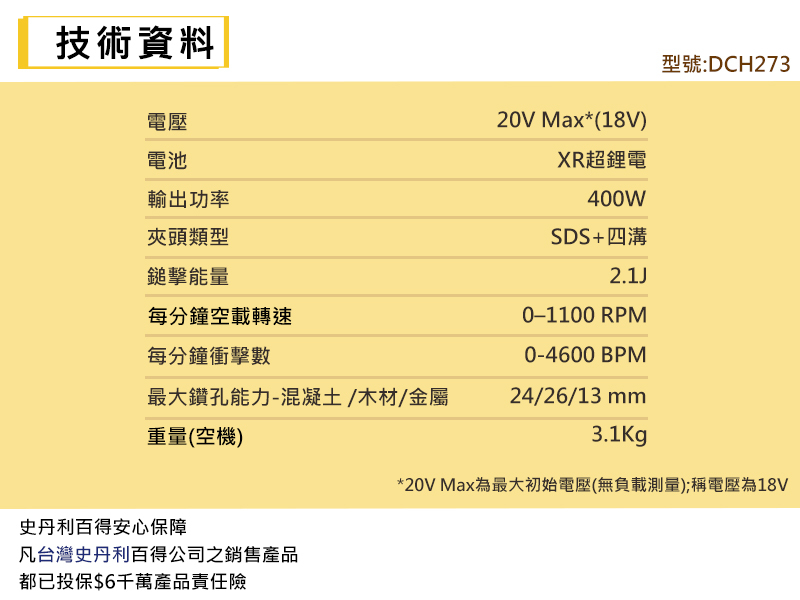 美國 得偉 DEWALT ｜20V 無碳刷四溝三用電鎚鑽(空機.紙盒) ｜DW-DCH273N