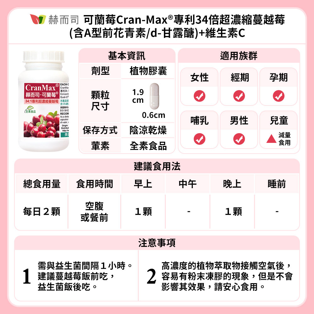 蔓越莓推薦 赫而司可蘭莓34:1專利超濃縮蔓越莓