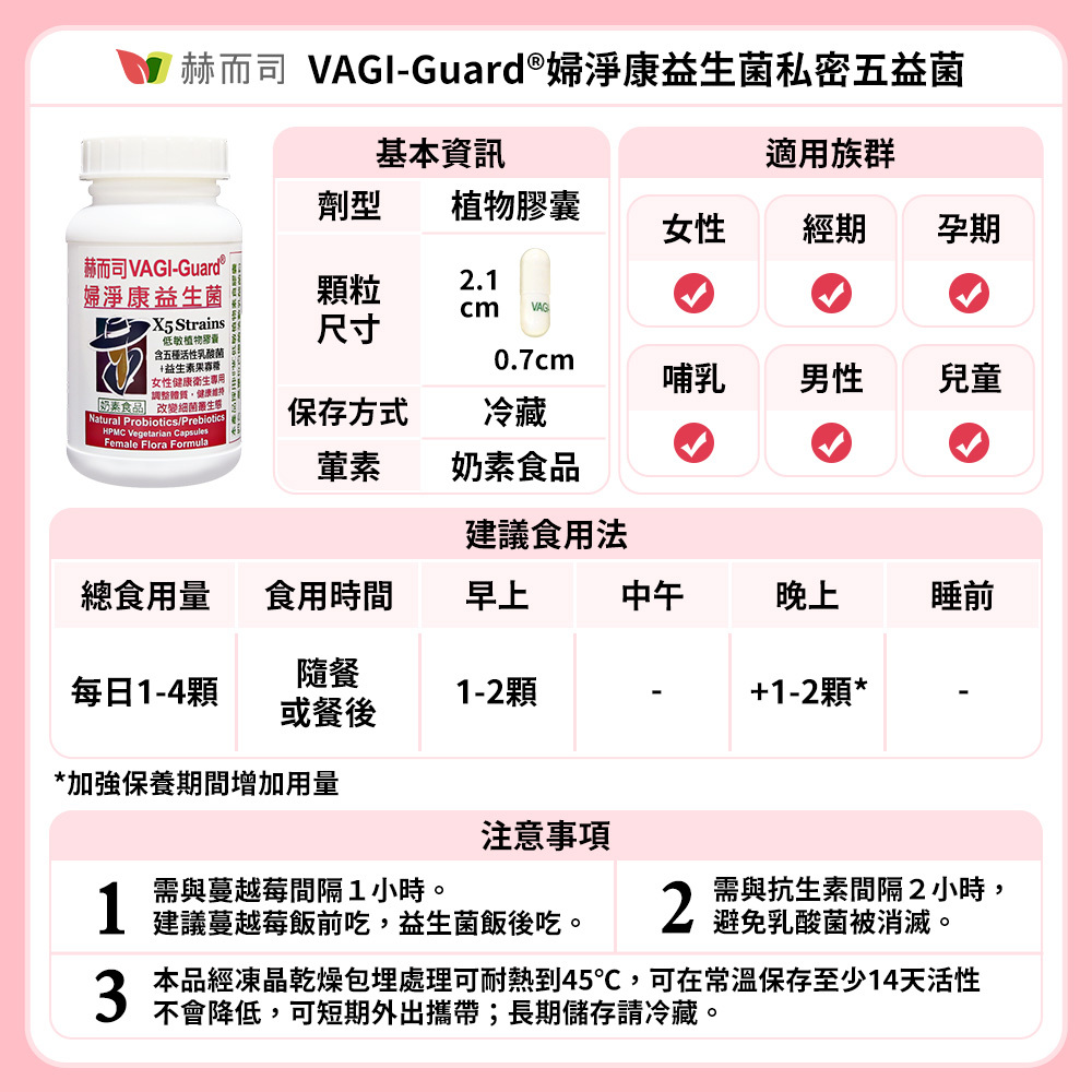 女性私密衛生益生菌 【婦淨康®益生菌】