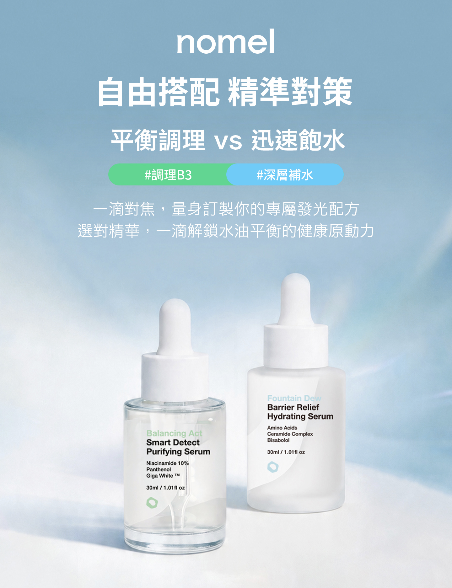 nomel 10%B3 油水平衡精華 四季機能精華組產品組合陳列