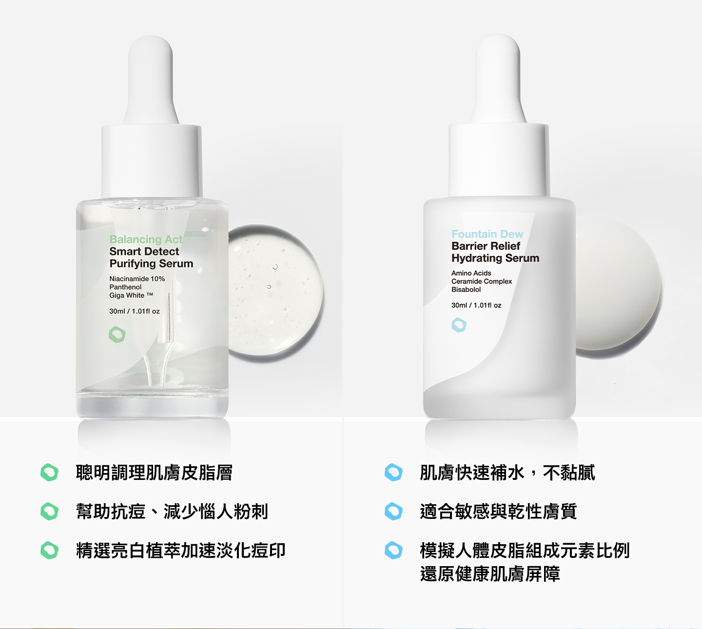 nomel 10%B3 油水平衡精華 精華組功效重點與日夜使用時機說明