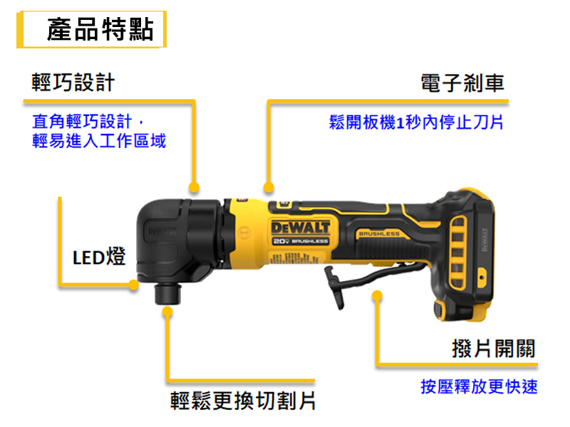 DEWALT 得偉 美國｜20V MAX 直角研磨機455W(空機)｜DW-DCG422B