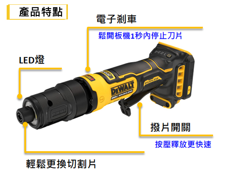 DEWALT 得偉 美國｜20V MAX 直式研磨機445W(空機)｜DW-DCG420B