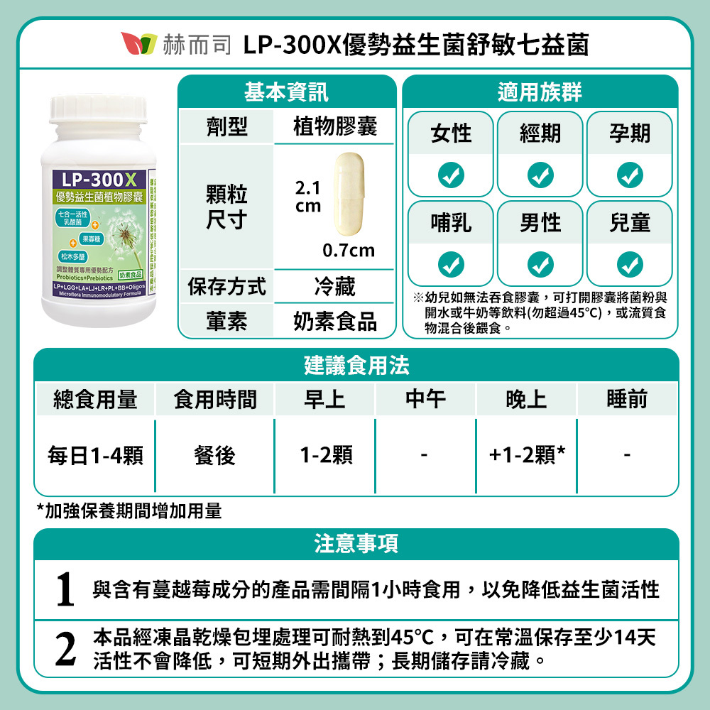 舒敏益生菌推薦 赫而司【LP-300X優勢益生菌】