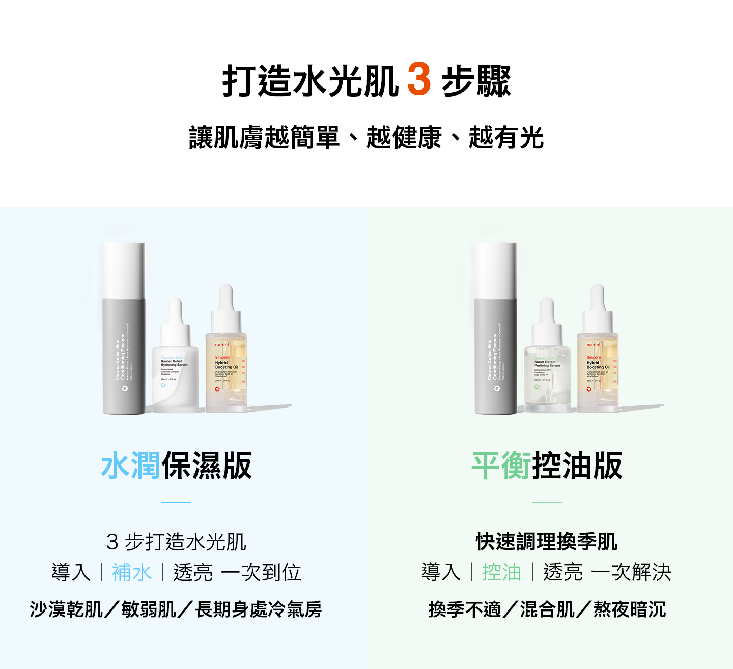 nomel 超越水光組常見問答，產品挑選與使用注意事項解惑