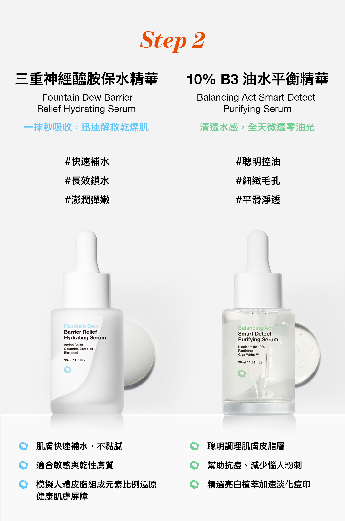 nomel 超越水光組介紹，三件式保養組合完整包裝與內容物展示