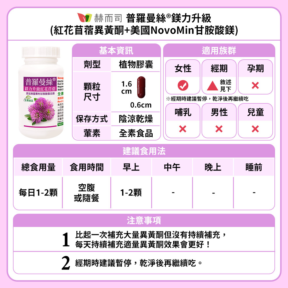 異黃酮推薦 赫而司普羅曼絲紅花苜蓿植物異黃酮