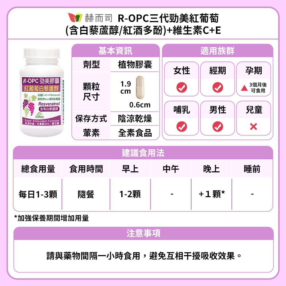 白藜蘆醇推薦 【赫而司】R-OPC三代勁美紅葡萄(含白藜蘆醇/紅酒多酚/花青素/單寧酸/鞣花酸)