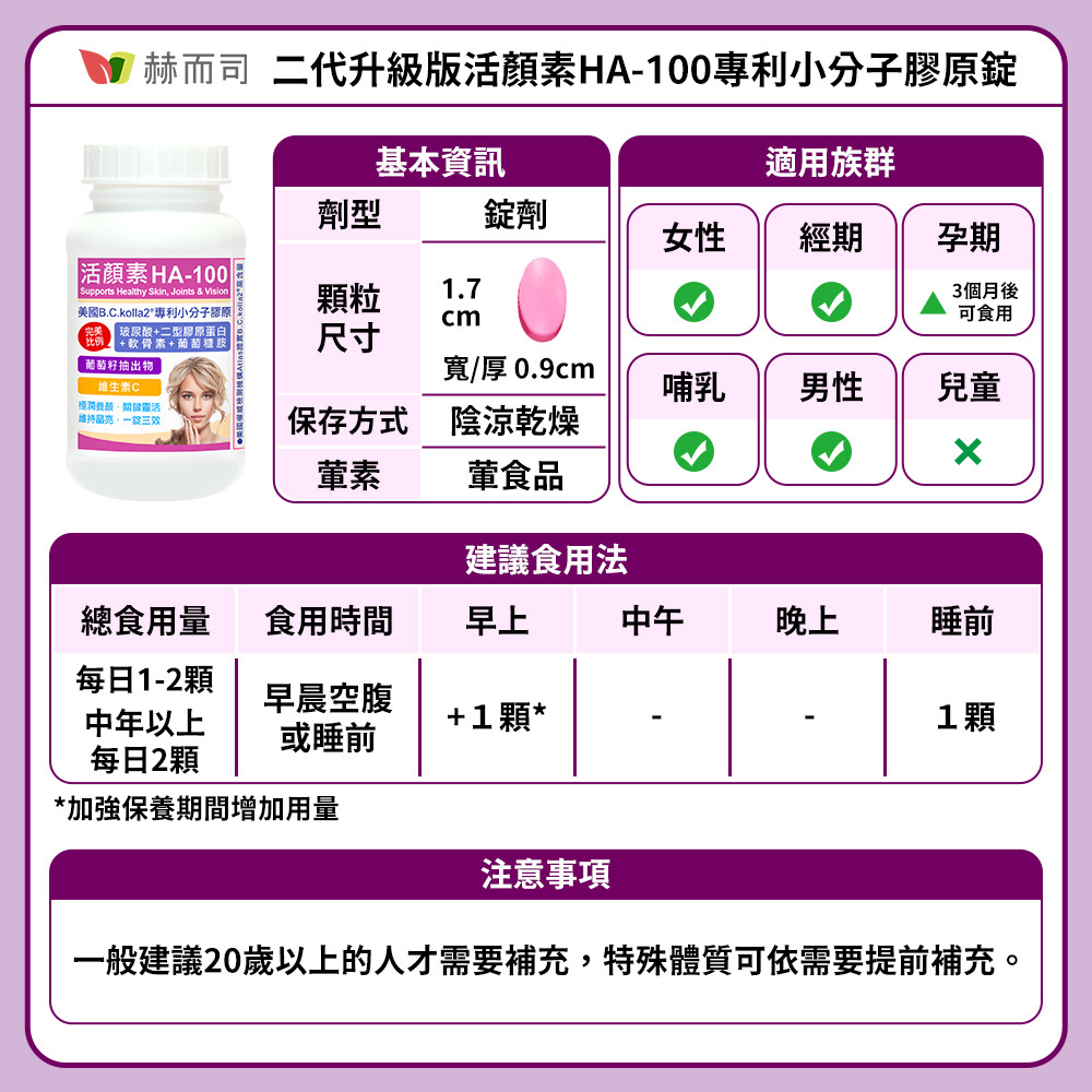 口服二型膠原蛋白玻尿酸推薦 赫而司活顏素HA-100