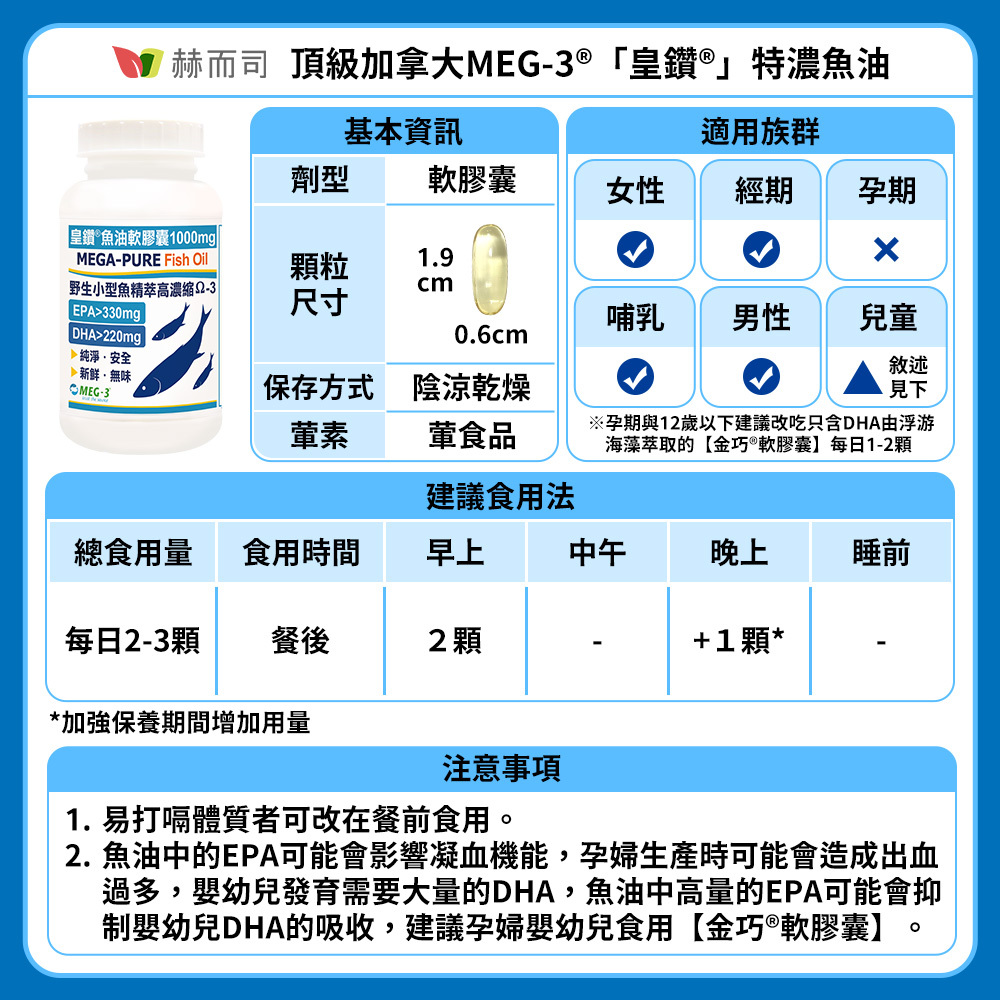 高濃度魚油推薦