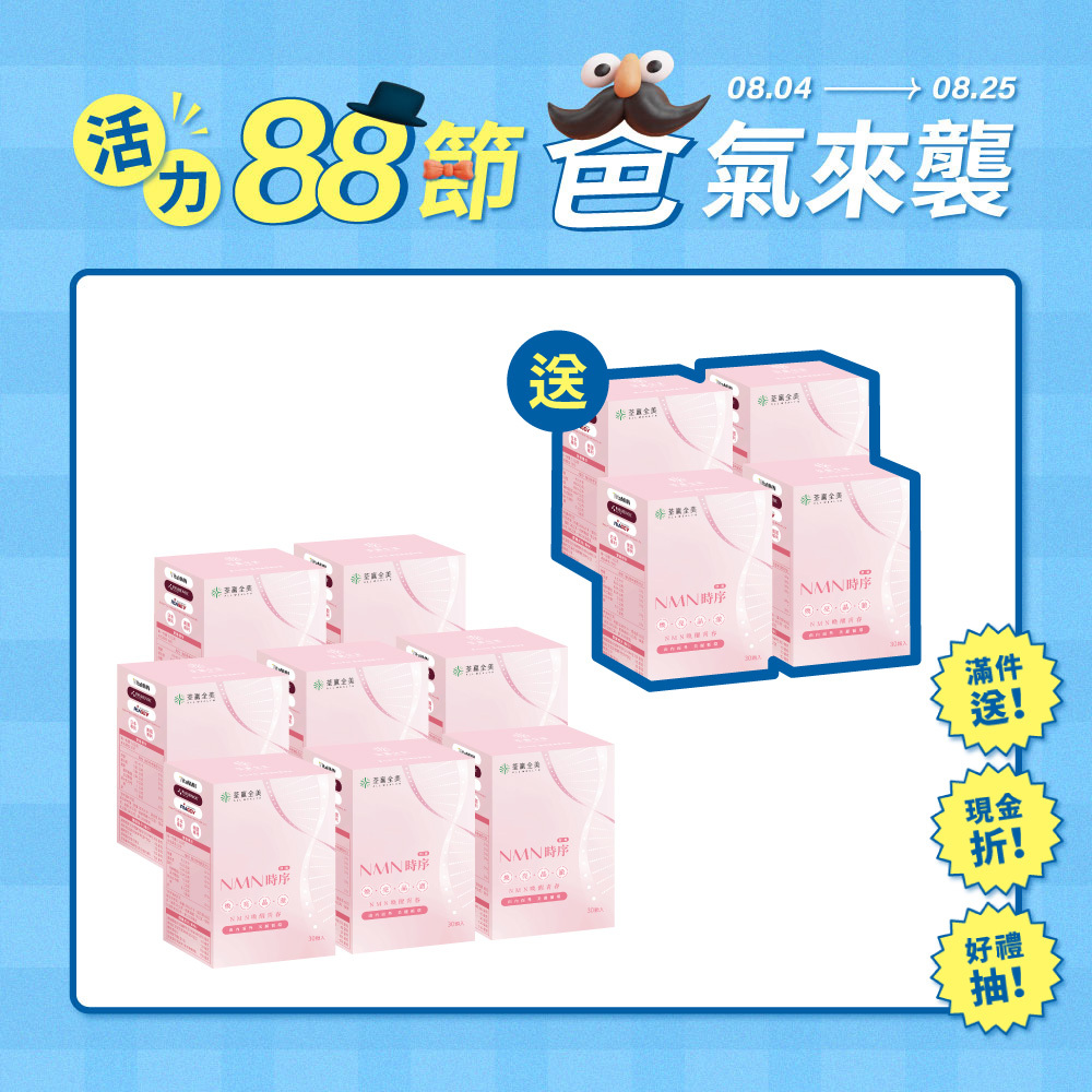 【買8送4】NMN時序膠囊