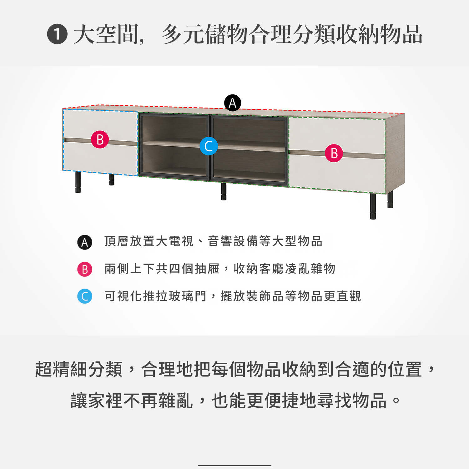 城市家居 EA-A082 電視櫃收納分區示意，四抽屜搭配中央灰玻璃展示櫃