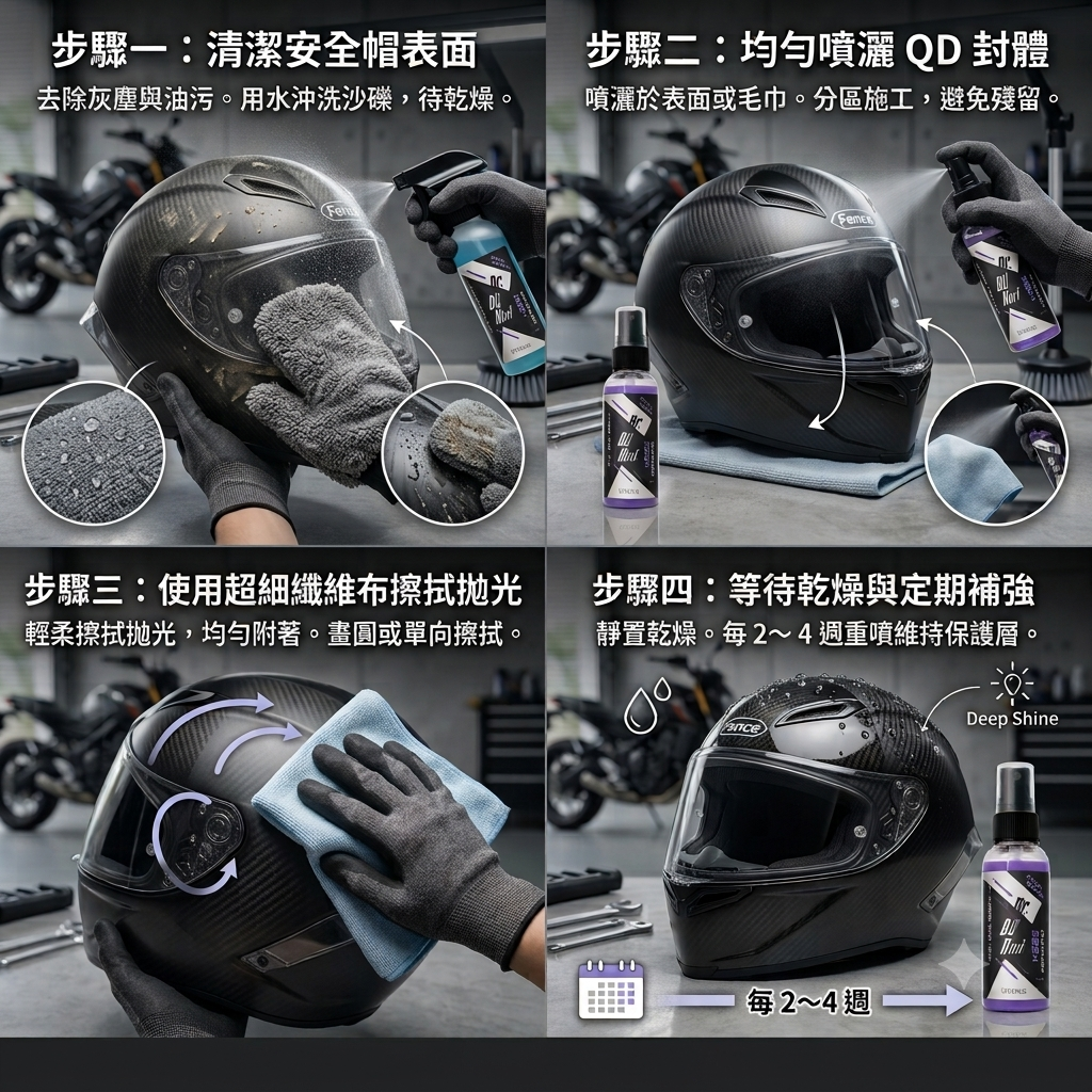 4 步驟完成 DIY 鍍膜保養