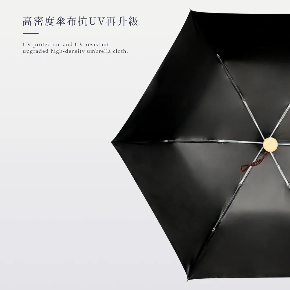 高密度傘布抗UV再升級 (UV protection and UV-resistant upgraded high-density umbrella cloth.)