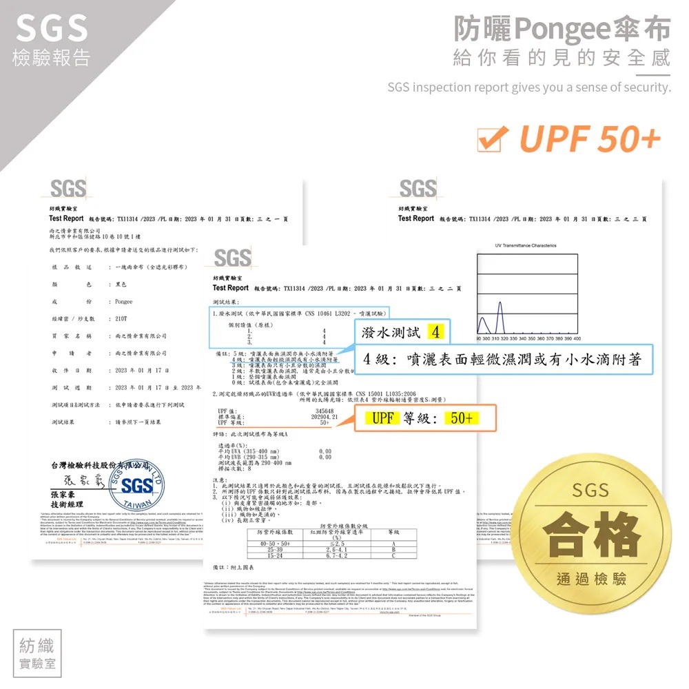 SGS檢驗報告：防曬Pongee傘布，UPF50+