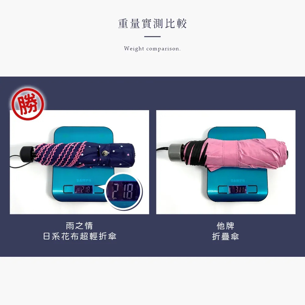 重量實測比較，雨之情218g優於他牌傘