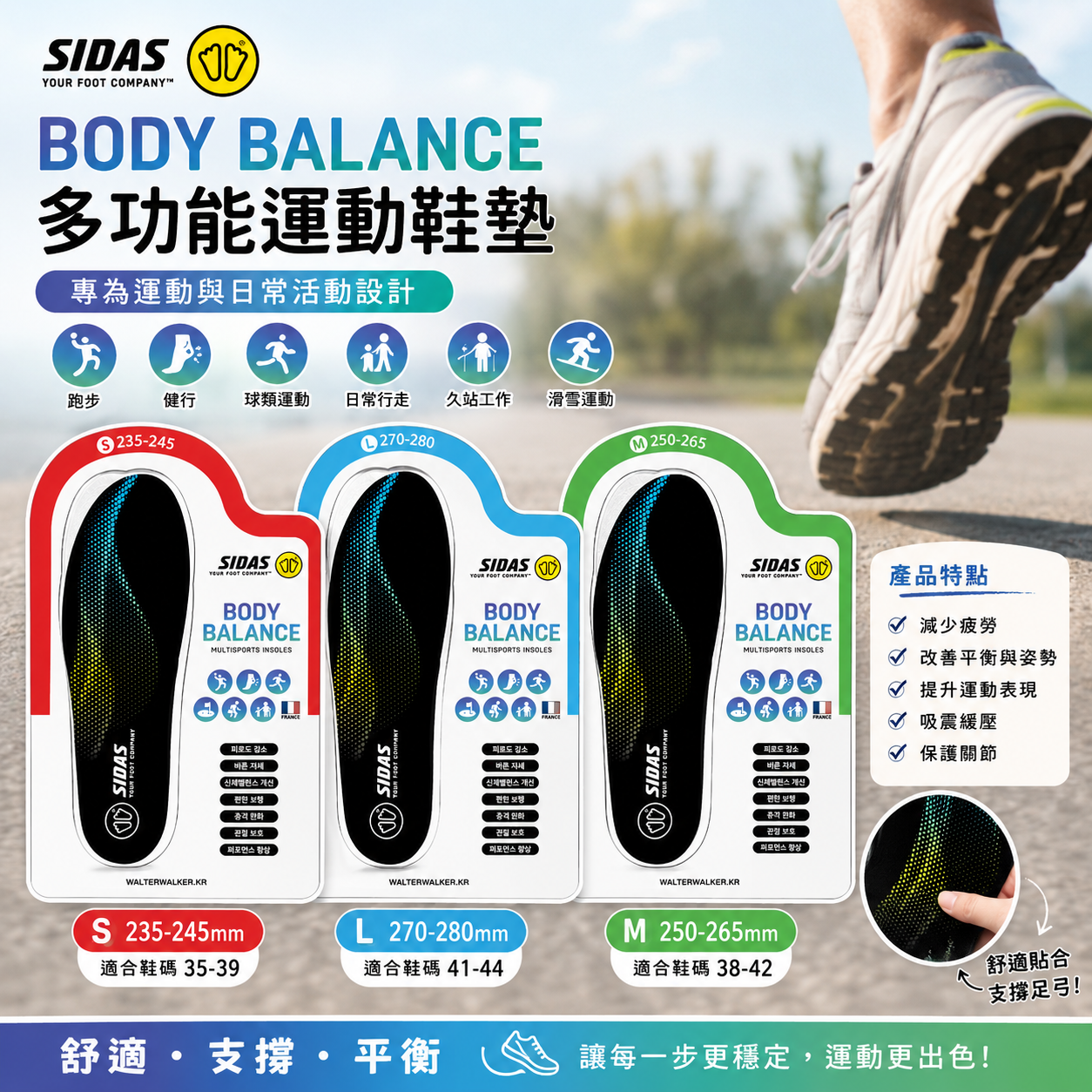 【預購】ZKR093008 Sidas Body Balance 鞋墊