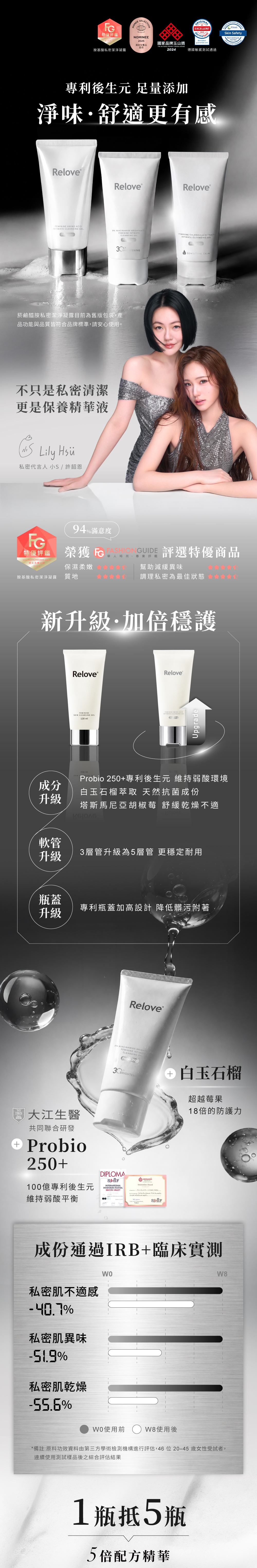 新升級女性私密潔淨凝露，通過IRB臨床實測，添加德國益生元胺基酸與日本紅柿萃取，有效改善異味