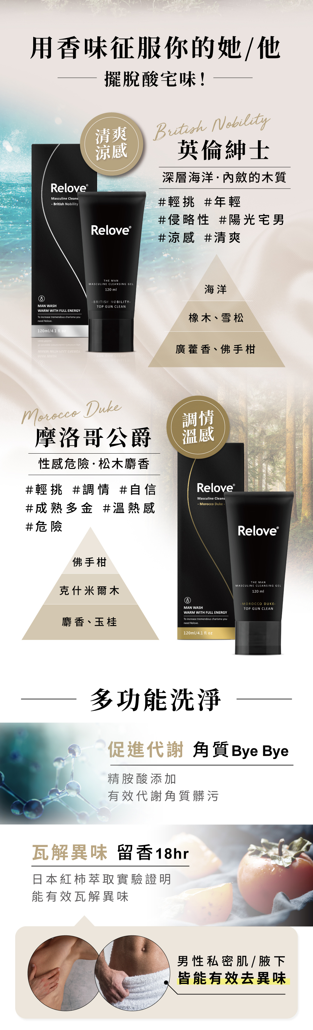 摩洛哥公爵款-松木麝香香氛溫感洗淨/英倫紳士款-海洋木質香氛涼感洗淨