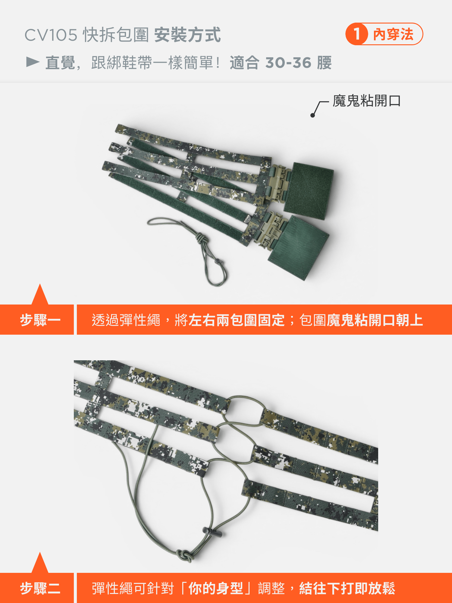 讓戰術背心從結構上更透氣、輕盈,穿脫更便利! PP 柳葉式快拆包圍, 針對 CV105 制式背心及穿山甲背心高覆蓋的結構設計, 輕鬆安裝,讓戰術背心開始呼吸! 加大款,適合腰圍 39 腰以上的戰術人員使用