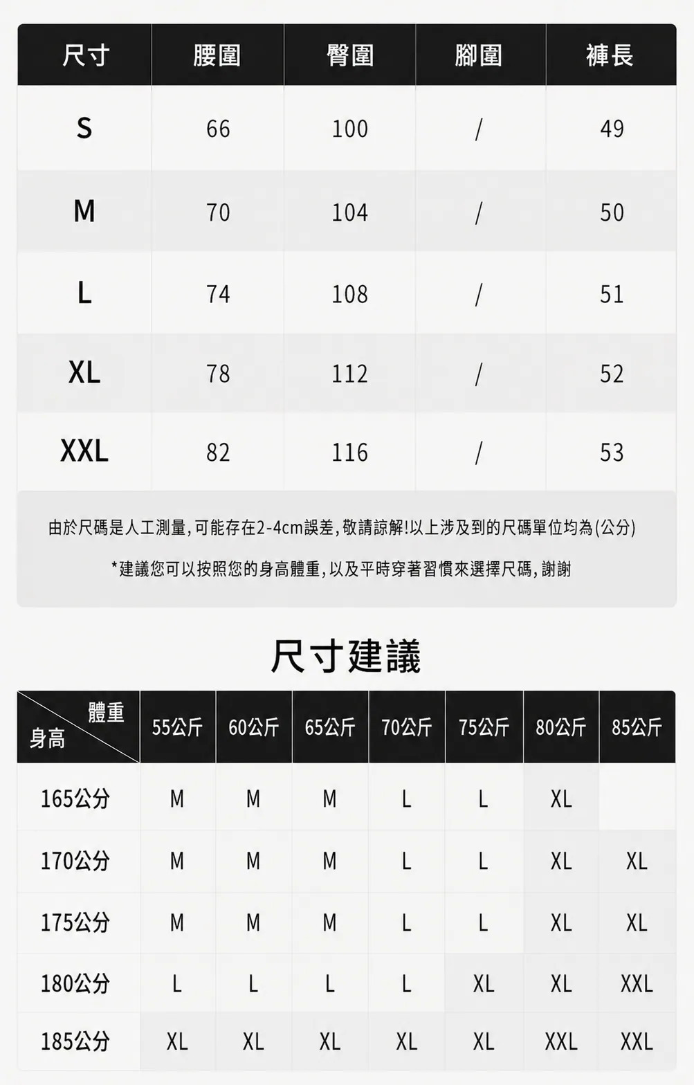 預購 Dickies 純棉 小LOGO 棉短褲