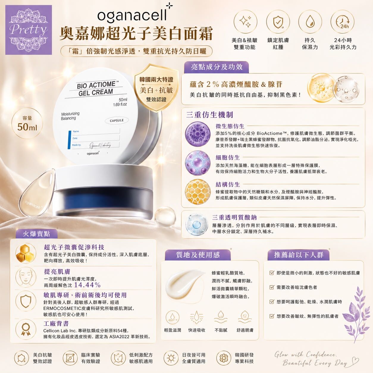 (限量30套) UE27  韓國Oganacell BIO ACTIOME GEL CREAM 奧嘉娜仿生屏障啫喱面霜50ml   原價$988  校長直播價 $399  3件起$339/1