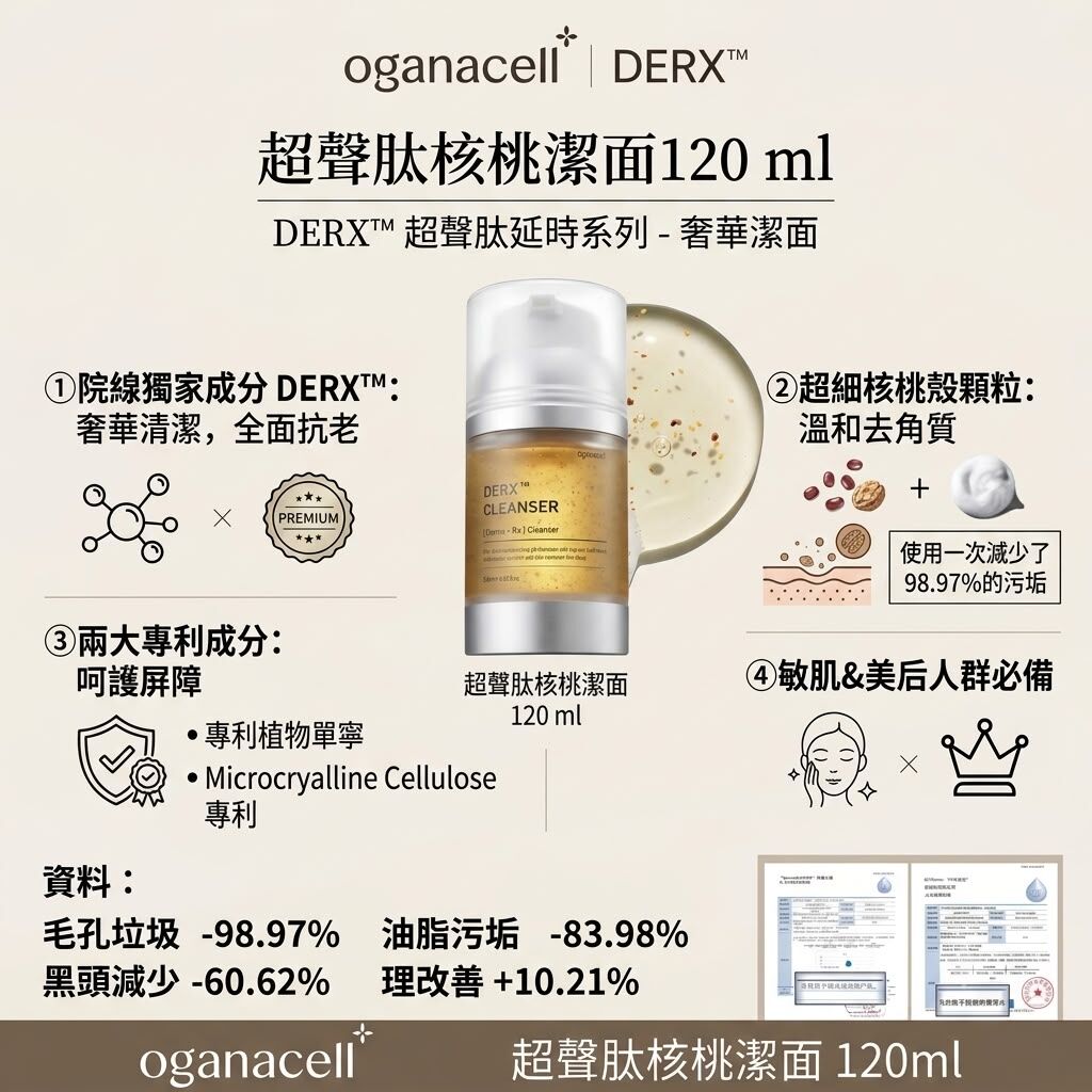 (限量50套) UE28 韓國Oganacell超聲肽核桃潔面120 ml  原價$599/1 校長直播價$219/1     3件$609 平均價 $203/1 (EXP:2028/3/17) 買同款3支，送4個隨機小樣
