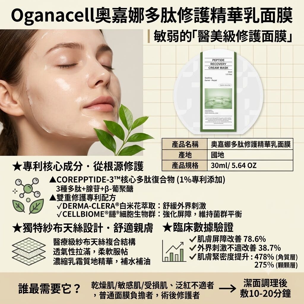 UE72 PEPTIDE RECOVERY CREAM MASK 奧嘉娜多肽修護精華乳面膜 1 盒5 片   $219/1 盒   「$507 /3盒  平均價 $169/1盒 」 [任選6盒送一支舊版修復霜]